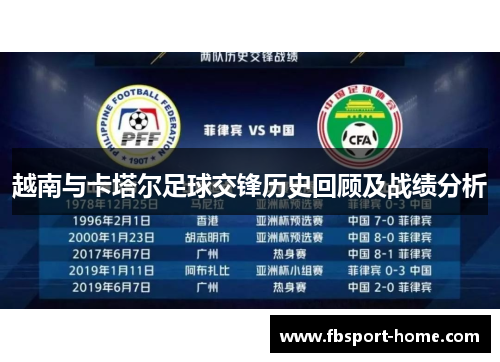 越南与卡塔尔足球交锋历史回顾及战绩分析